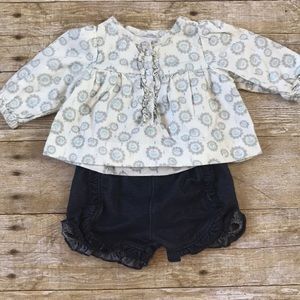 🌼Old Navy Spring Outfit 🌼